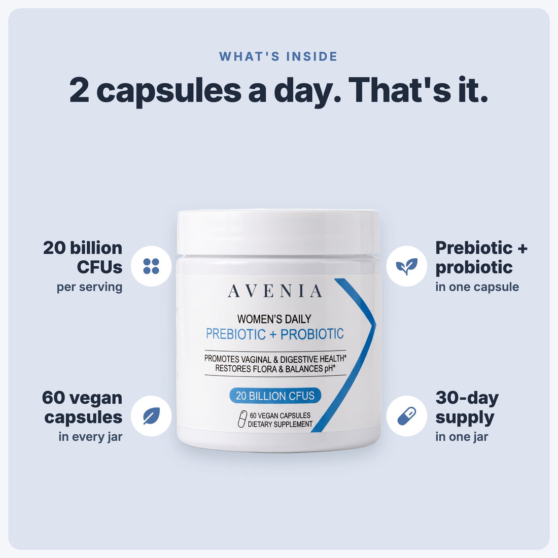 What's inside: 20 billion CFUs, prebiotic + probiotic, 60 vegan capsules, 30-day supply