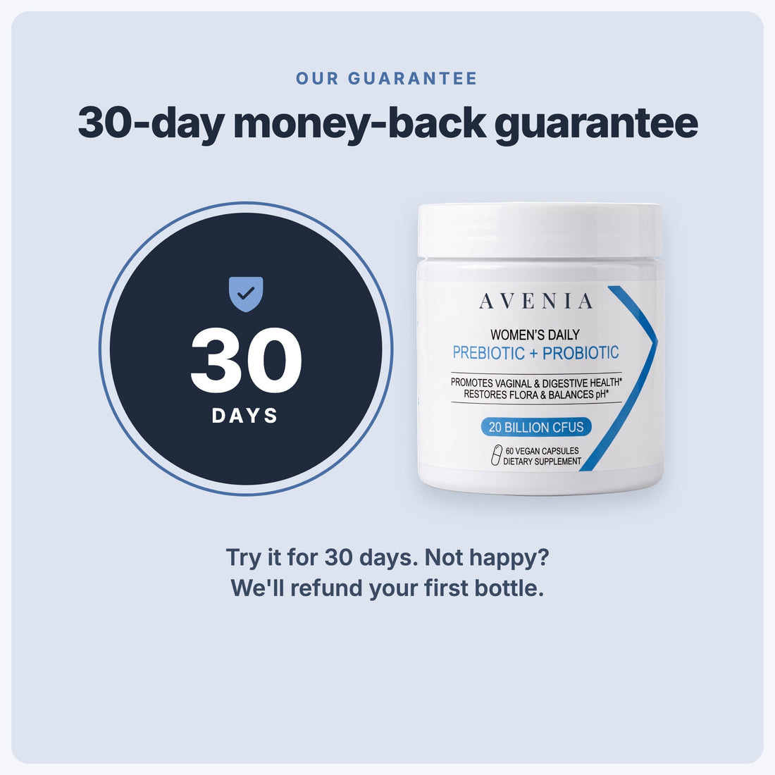 30-day money-back guarantee